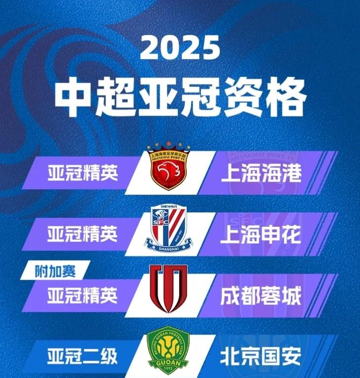 转折点浙江稠州遗憾出局；亚冠今晚攻防权衡；管理层满意；赛程密集仍需轮换